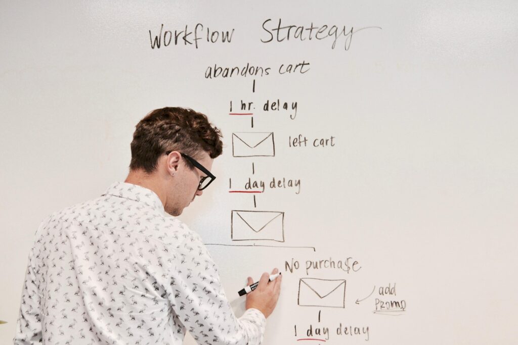 Image of a man in front of a white board working on building a workflow for Automation