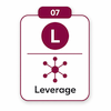 This is an icon showing the LEVERAGE STEP 7 in the SPECIAL Framework for Business Growth. It shows an outline of a central small circle connected to 6 other small circles via a link line. It looks a bit like a molecule.
