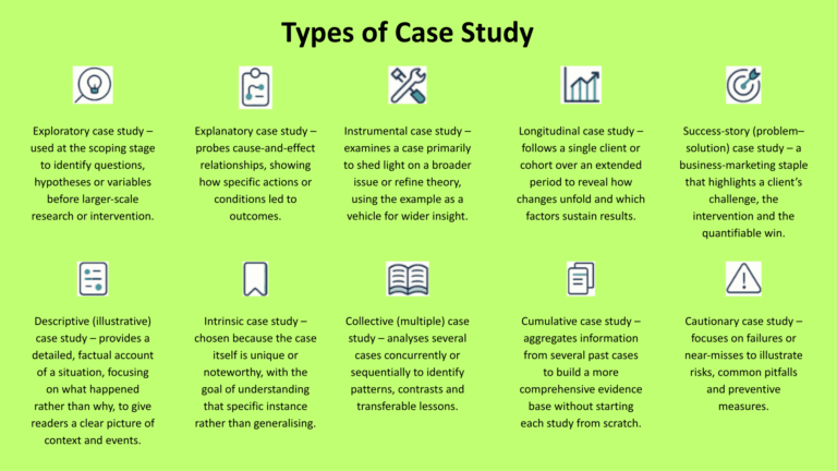 How write a case study for Professional Business Mentoring – Business ...